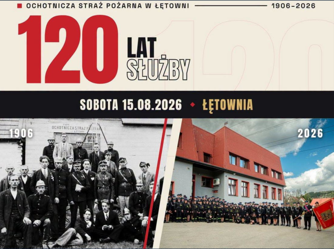 120 lat OSP Łętownia. Strażacy zapraszają na wyjątkowy jubileusz pełen atrakcji! Czytaj więcej