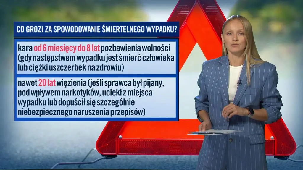 Co grozi za spowodowanie śmiertelnego wypadku?