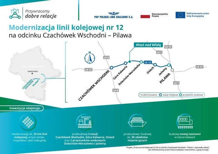 6 lipca 2026Most w Glinkach zniknie. Nowy obiekt ma zmienić linię kolejową nr 12