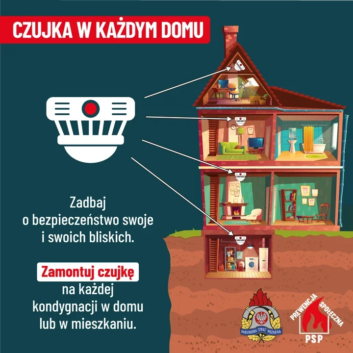 8 lipca 2026Czujki dymu i czadu już obowiązkowe w części lokali. Są też ważne wyjątki