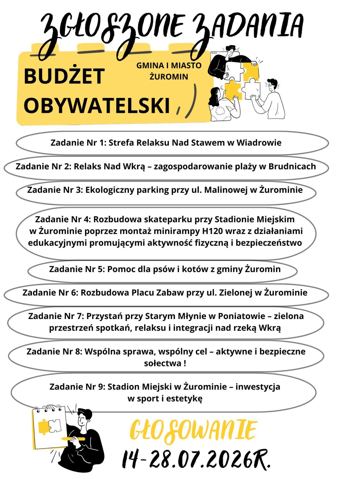 9 ZADAŃ DO WYBORU W BUDŻECIE OBYWATELSKIM ŻUROMINA – GŁOSOWANIE TRWA