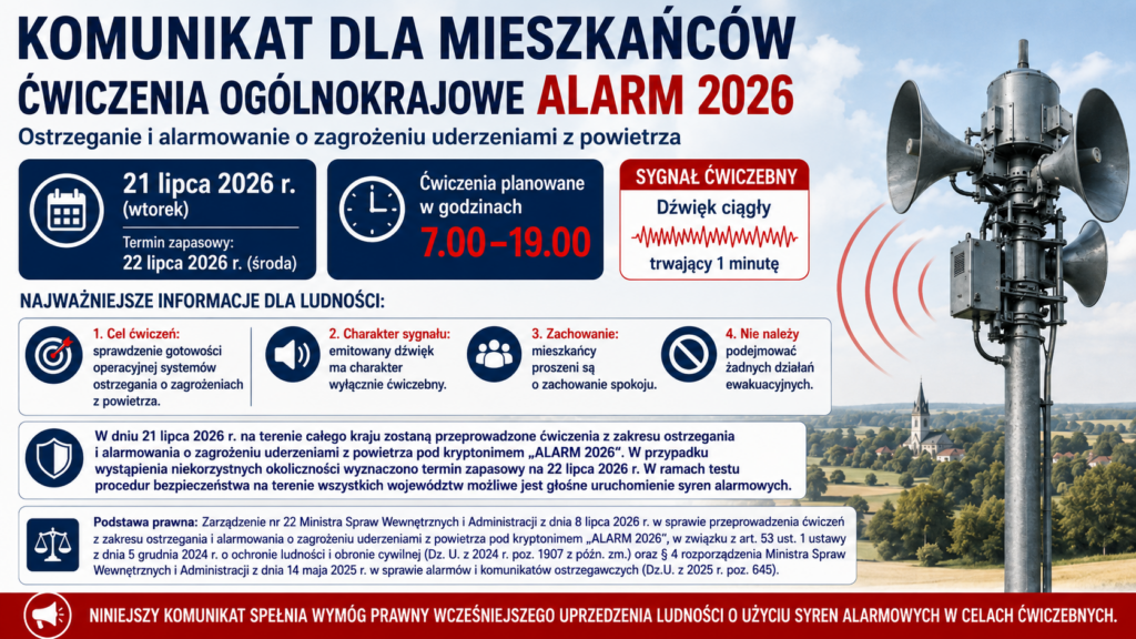 ALARM-2026” – ogólnopolskie ćwiczenia ostrzegania i alarmowania