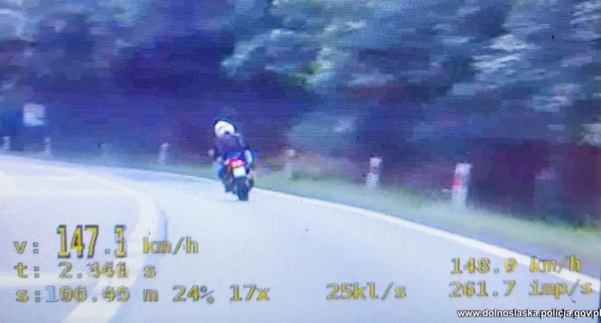 Chciał się popisać na motocyklu przed dzie…