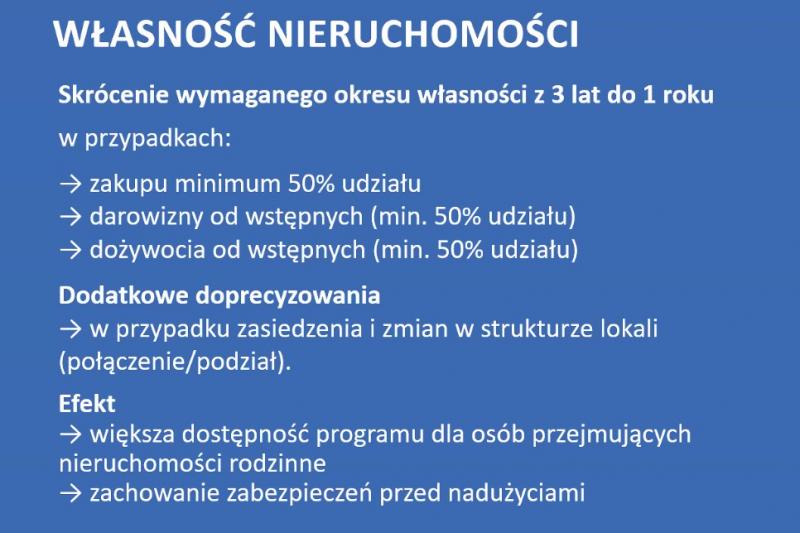 Zmiany w programie Czyste Powietrze