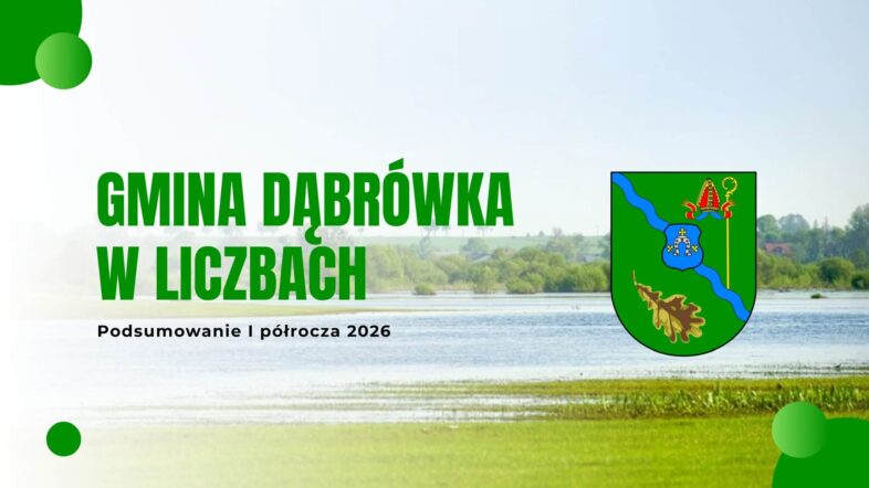 Dąbrówka po pierwszym półroczu 2026 roku. Gmina ma 8350 mieszkańców