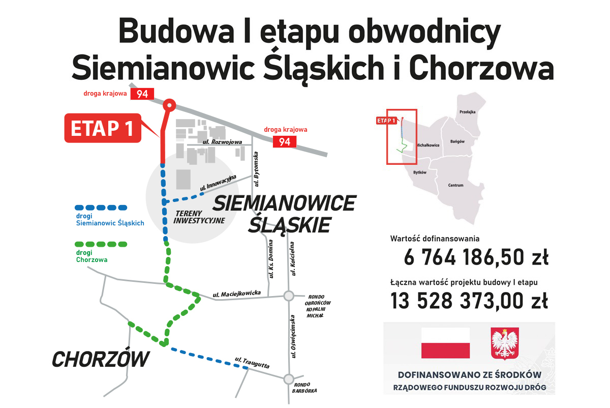 Planowany przebieg obwodnicy Siemianowic Śląskich i Chorzowa