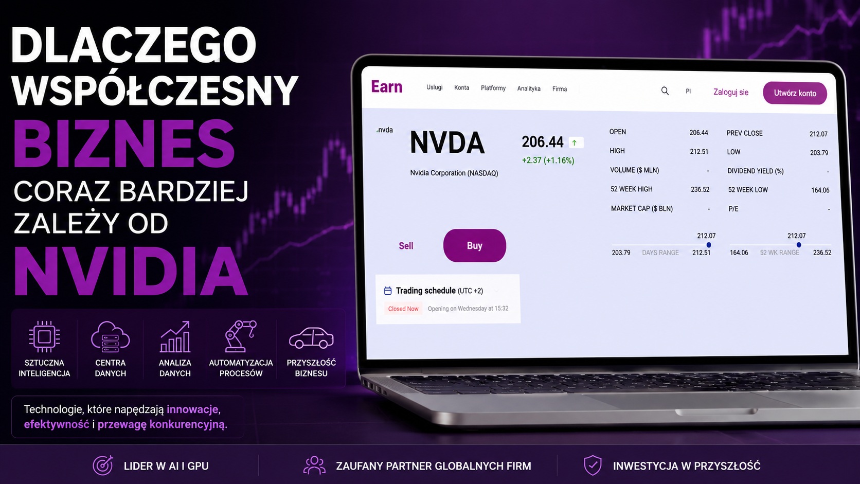 Dlaczego współczesny biznes coraz bardziej zależy od NVIDIA - Aktualności