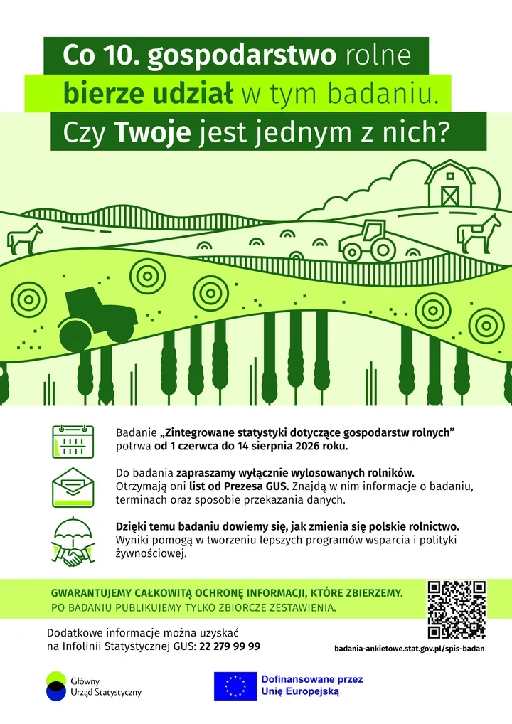 Do wybranych gospodarstw zapukają ankieterzy. Trwa ważne badanie rolnicze
