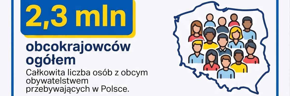 Dolny Śląsk liderem w Polsce. We Wrocławiu mieszka największy odsetek cudzoziemców