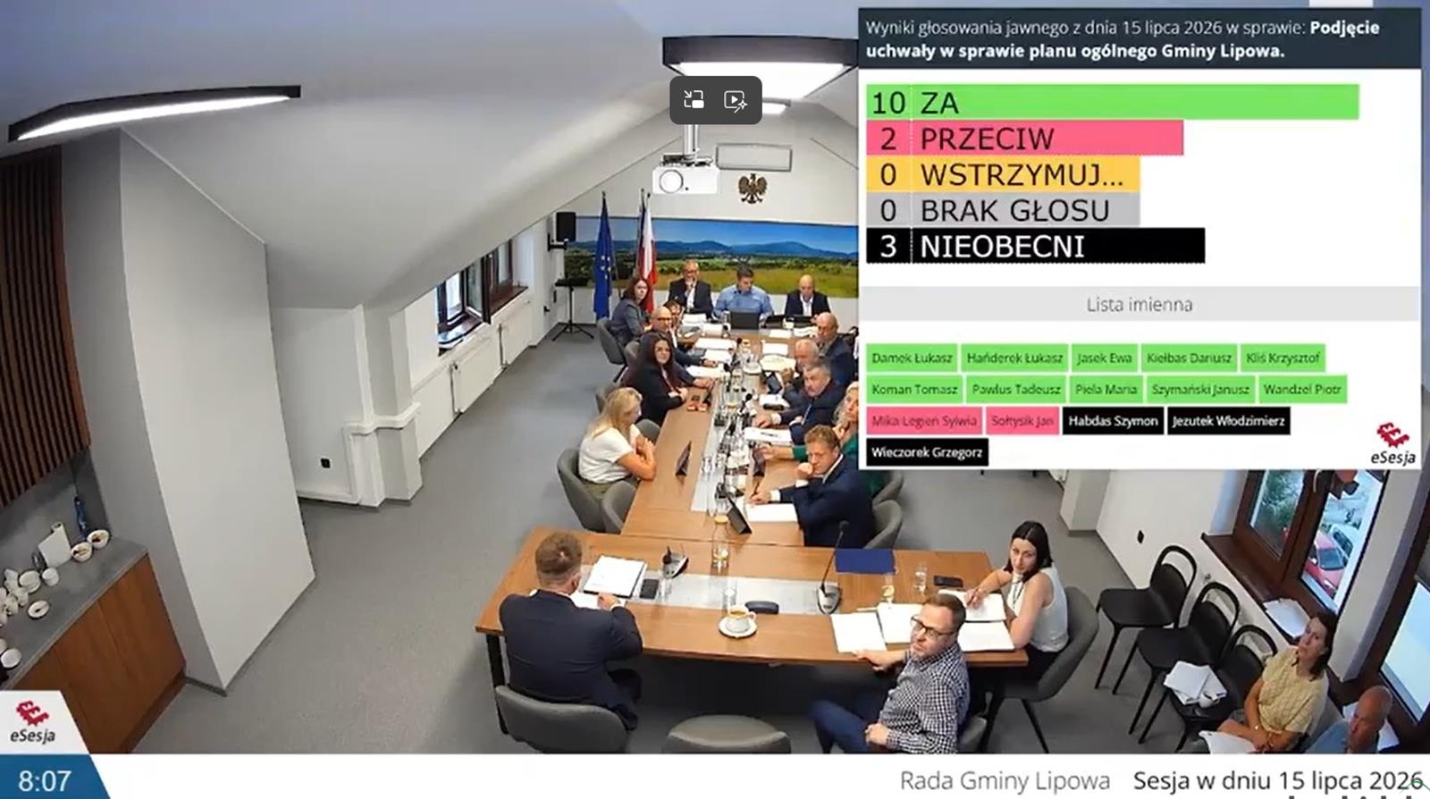 Drugie podejście do planu ogólnego w gminie Lipowa