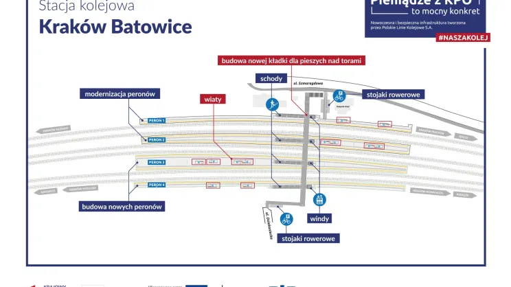 Zmiany na stacji Kraków Batowice