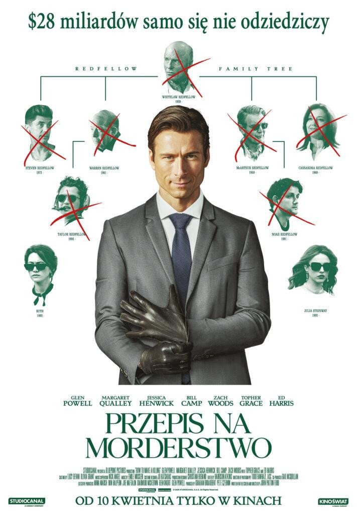 Dziś, 18:00 - 18:00 Przepis na morderstwo Sztum, Kina Sztum, Bilety: 20 zł