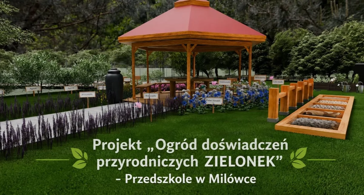 Dzisiaj Gmina Milówka inwestuje w przyszłość najmł…