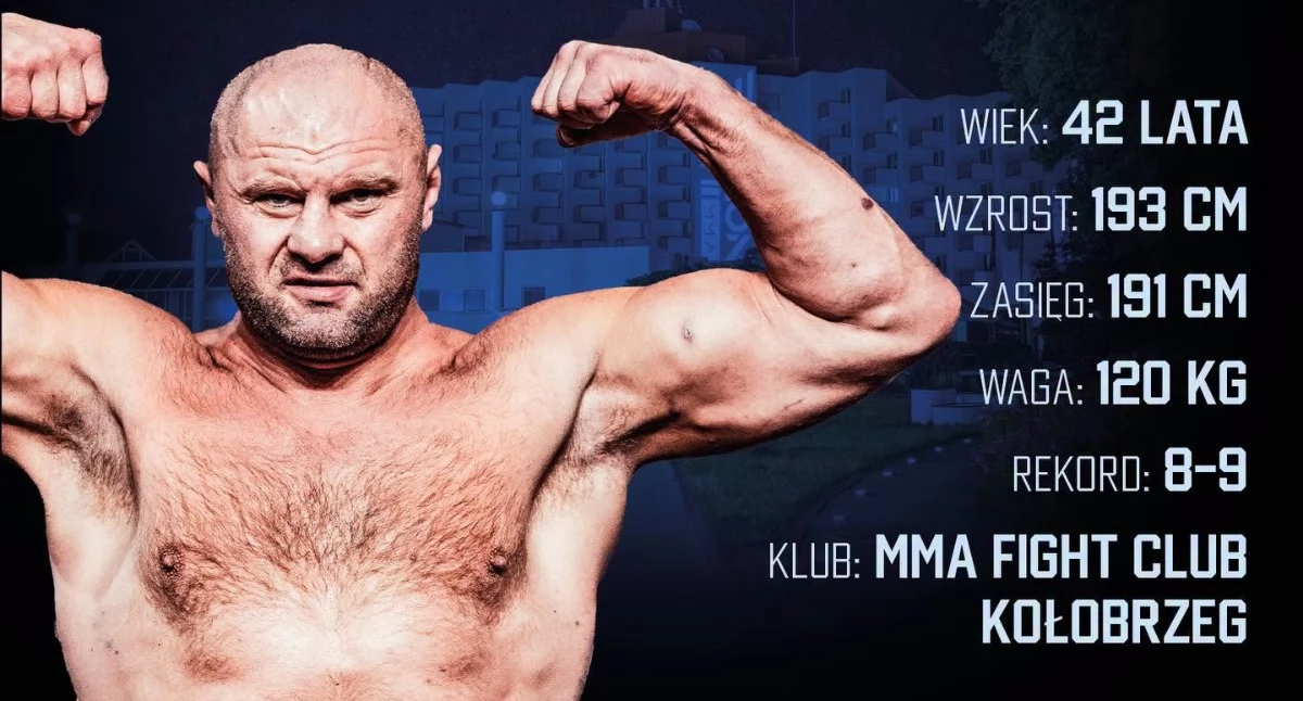 Dzisiaj Zawodnicy z regionu na gali Babilon MMA 59…