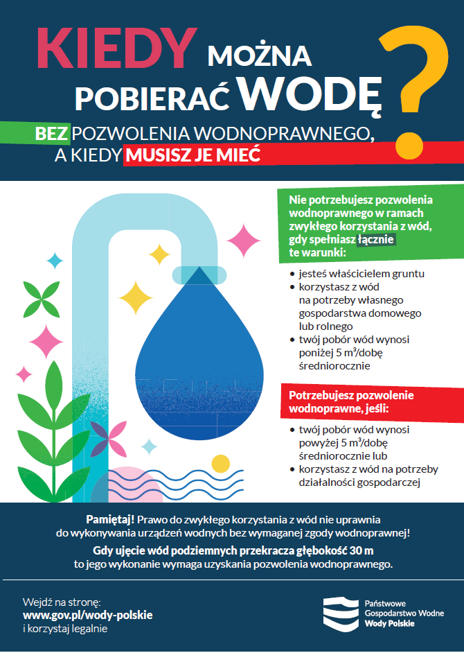 Informacja Wód Polskich