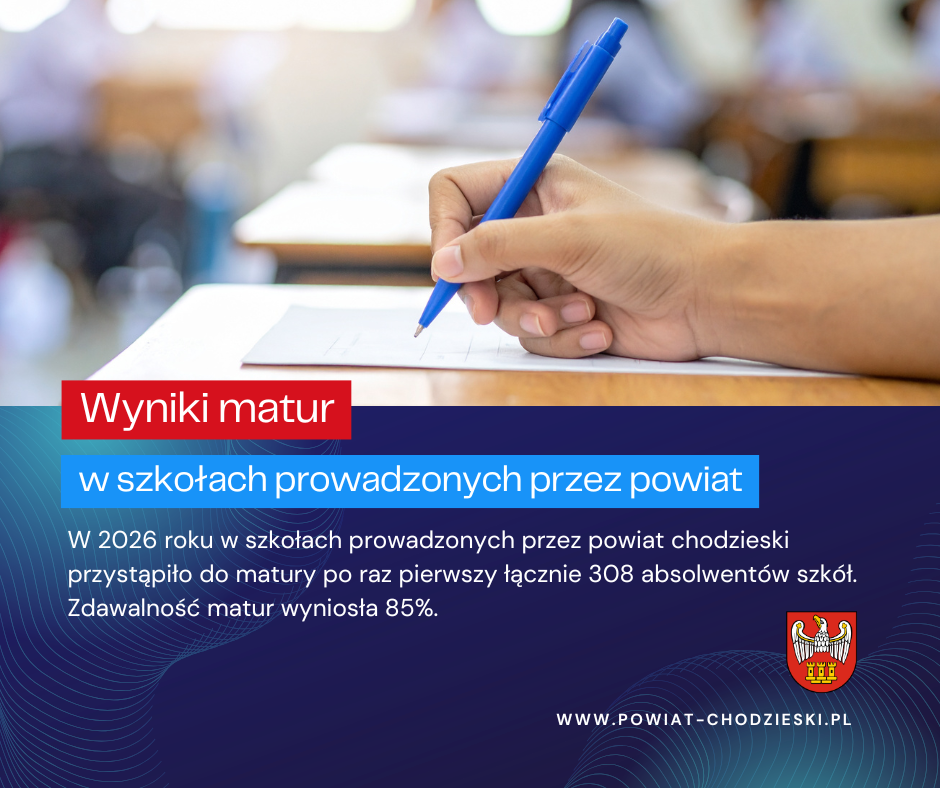 Matury 2026 – Powiat Chodzieski powyżej średniej wojewódzkiej!