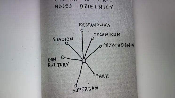 "Wzór na Mościce" Wilhelma Sasnala