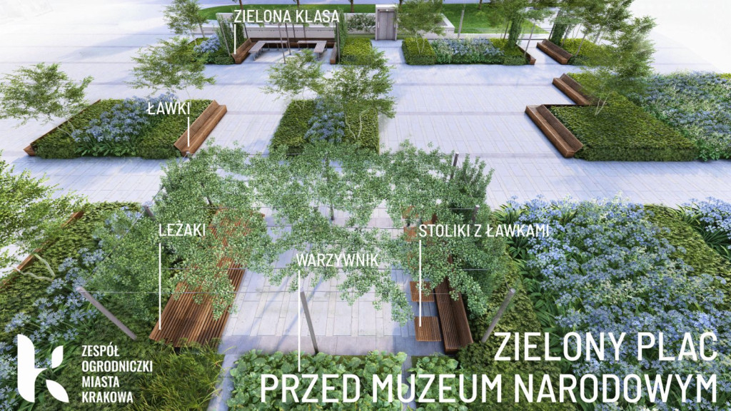 "Zielony plac przed Muzeum Narodowym w Krakowie"