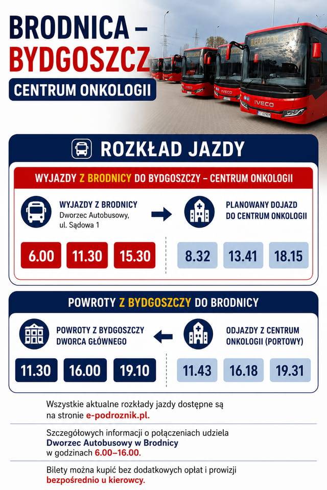 Połączenie autobusowe z Brodnicy do Centrum Onkologii w Bydgoszczy