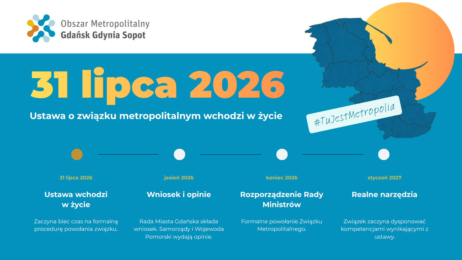 Pomorska metropolia. Jeden bilet, nowe inwestycje i więcej pieniędzy dla regionu.