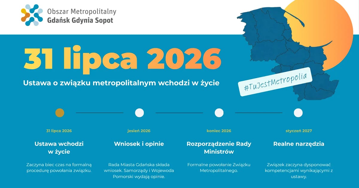 Pomorze wkracza w nową erę. Od dziś obowiązuje ustawa metropolitalna – co to oznacza dla mieszkańców?