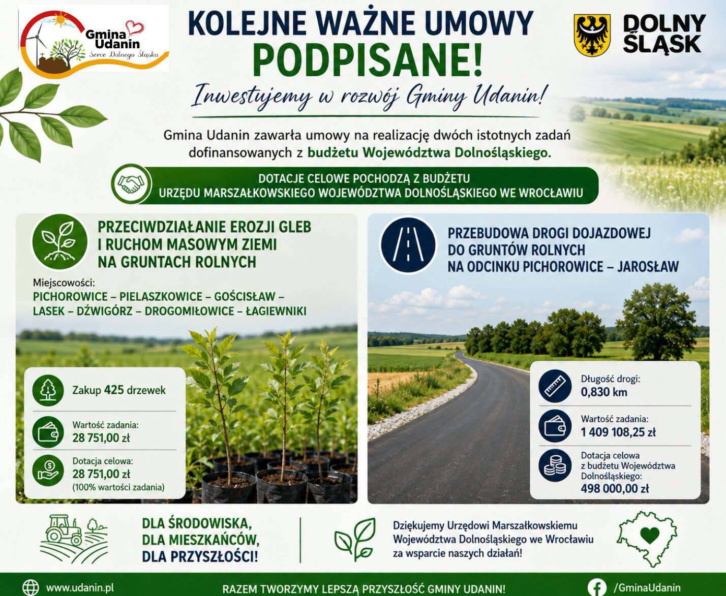 dotacje rol udanin
