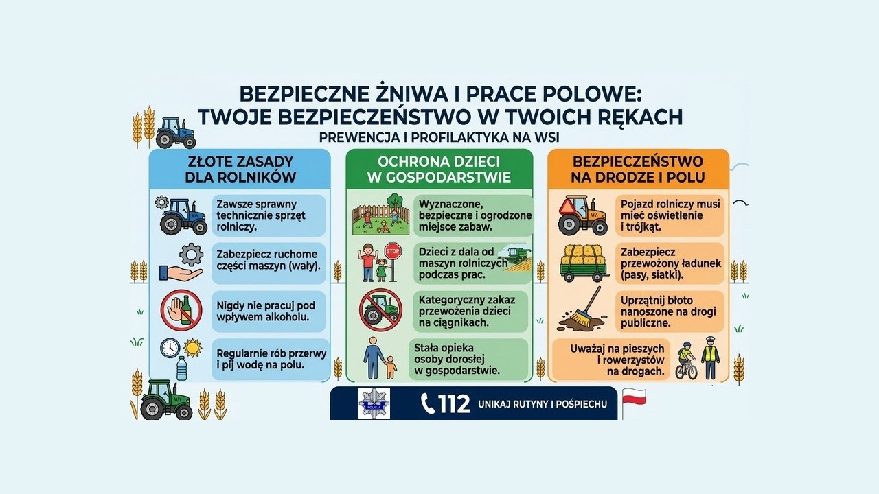 Prace polowe, a bezpieczeństwo. Chrońmy siebie, osoby postronne oraz wypoczywające dzieci - Aktualności