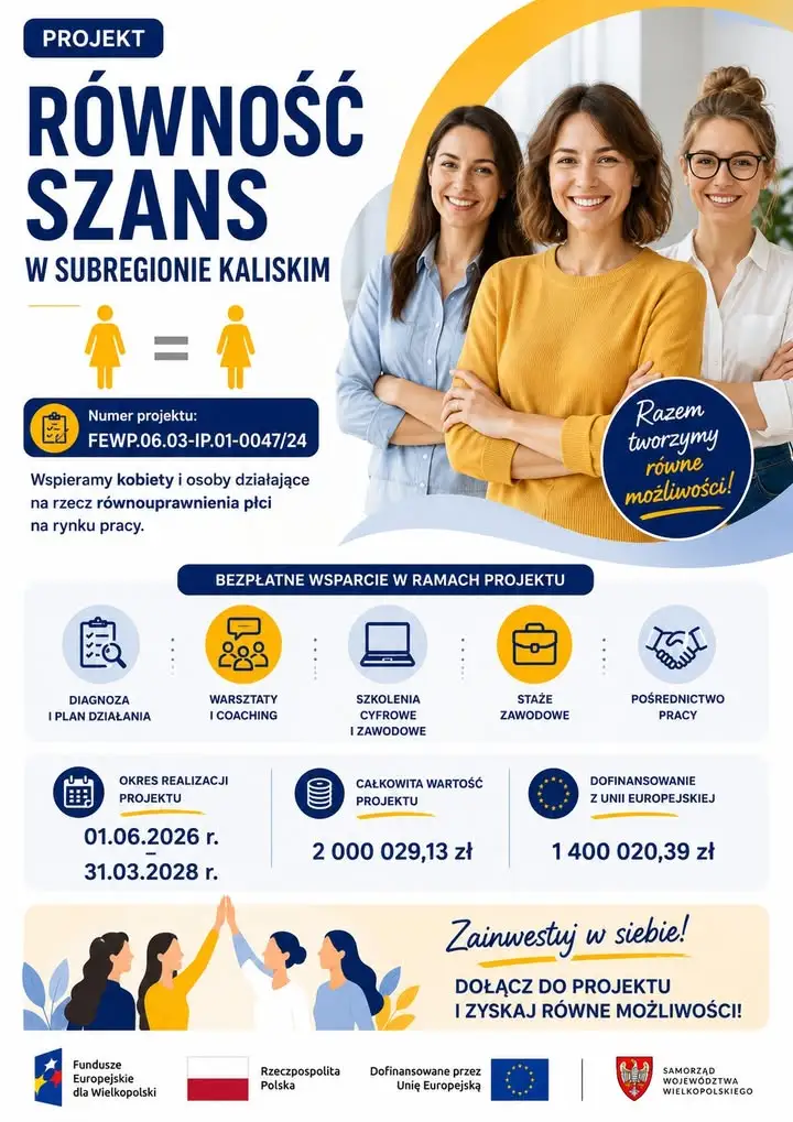 Projekt „Równość szans w subregionie kaliskim” – rusza rekrutacja