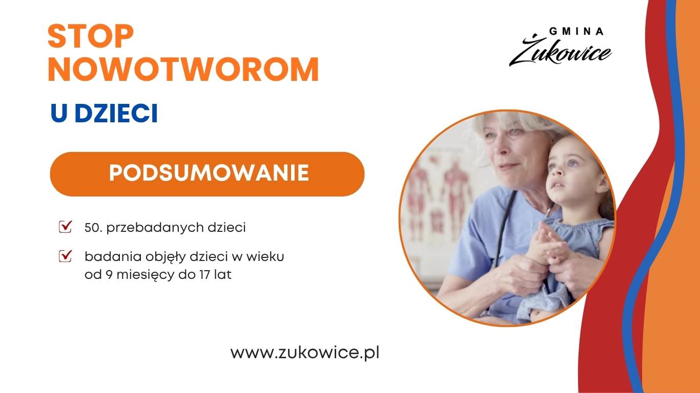 Przebadali dzieci pod kątem wykrycia nowotworów