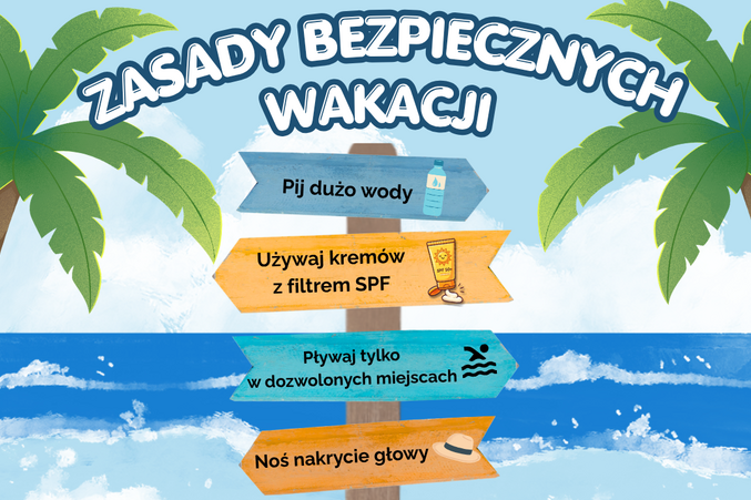 Ilustracja przedstawia zasady bezpiecznych wakacji: pij dużo wody, używaj kremów z filtrem, pływaj w dozwolonych miejscach, noś nakrycie głowy, nie rozpalaj ogniska w lesie, zapamiętaj numer 112.