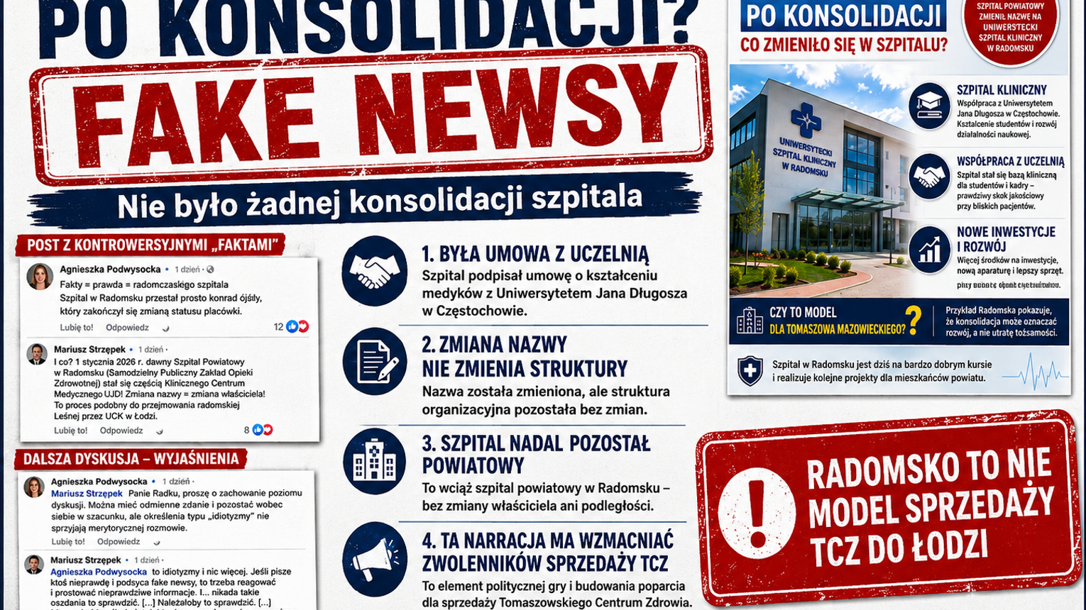 Radomsko „po konsolidacji”? Nie. To przykład współpracy z uczelnią, nie połączenia szpitali