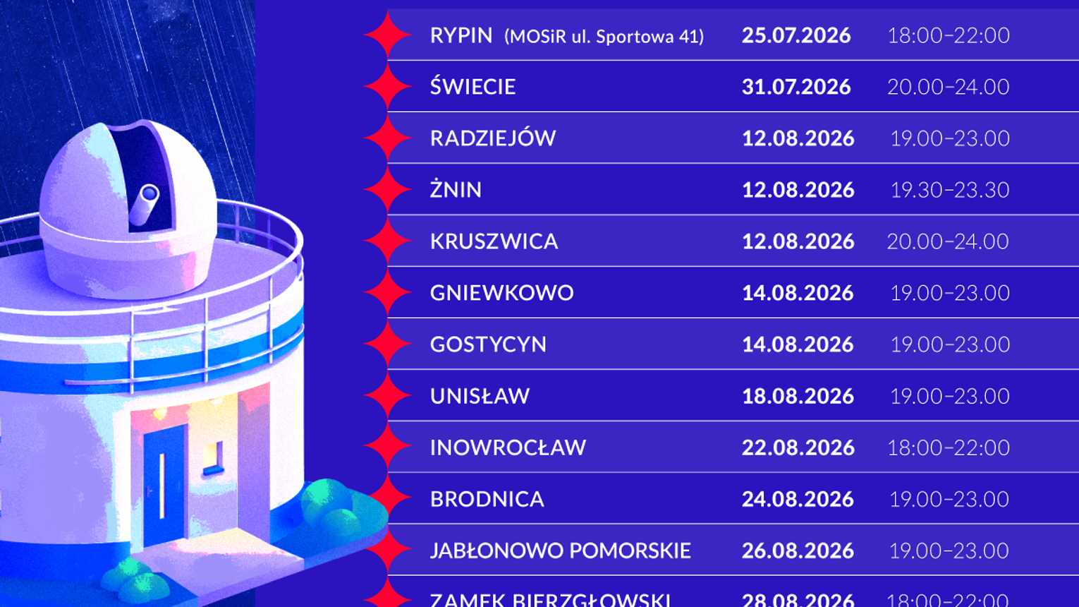 Radziejów: Bezpłatne obserwacje Perseidów również w Astrobazie Kopernik