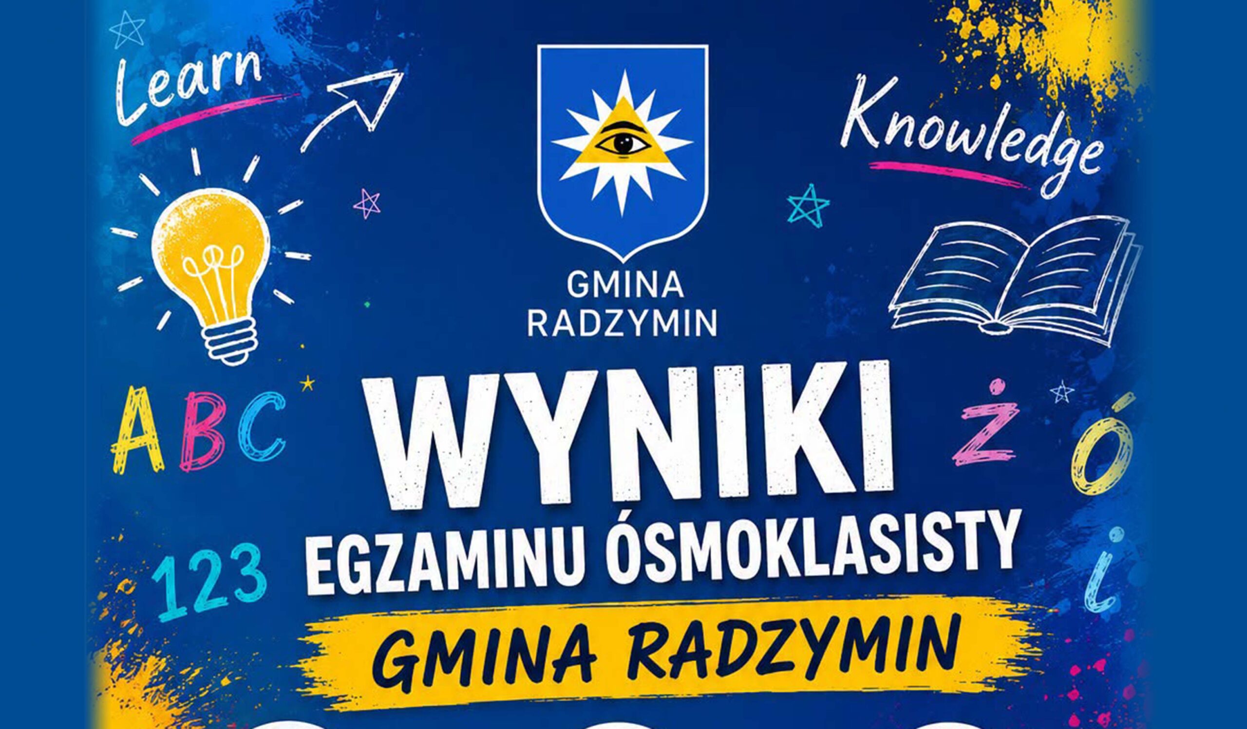 Radzymin – Wyniki egzaminu ósmoklasisty 2026 w gminnych szkołach podstawowych