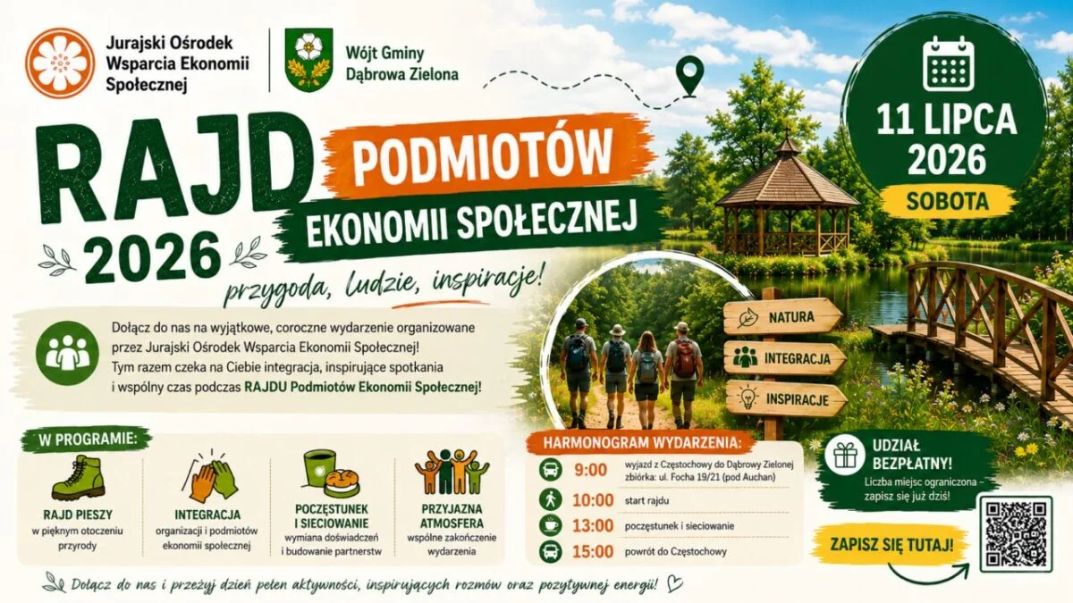 Rajd Podmiotów Ekonomii Społecznej 2026 już w sobotę 11 lipca!