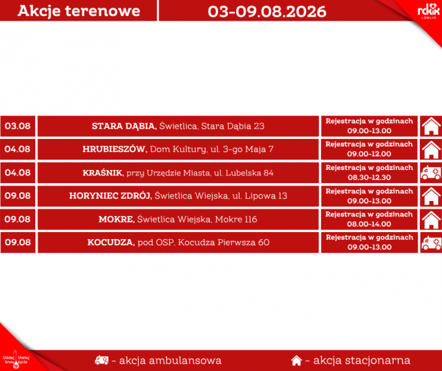 RCKiK rusza w teren. W sierpniu krew będzie można oddać w sześciu miejscowościach
