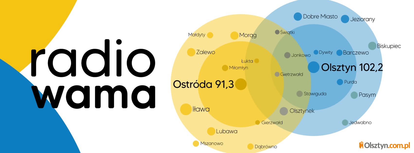 Reaktywacja radia WaMa staje się faktem. W październiku kultowa rozgłośnia wróci do nadawania
