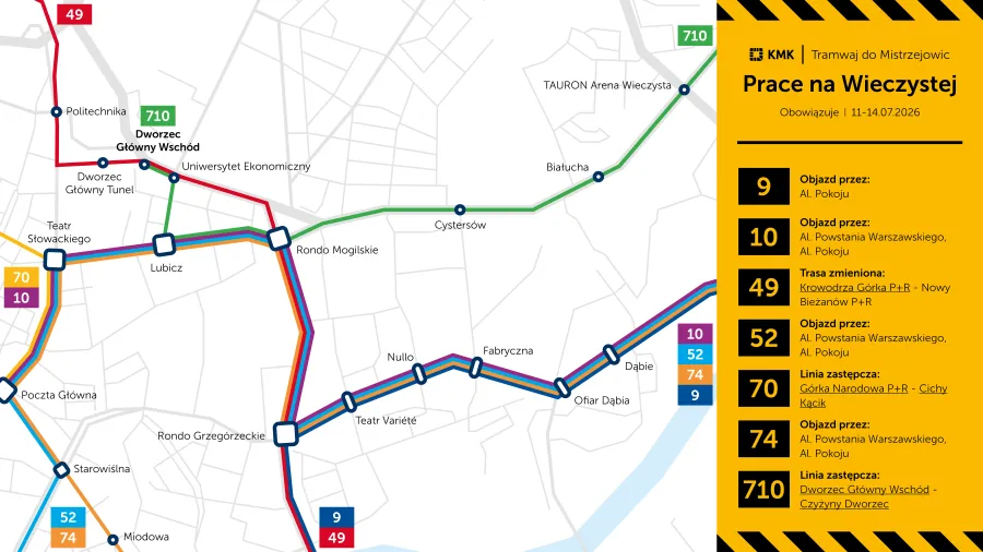 "Zmiany w kursowaniu tramwajów w Krakowie"