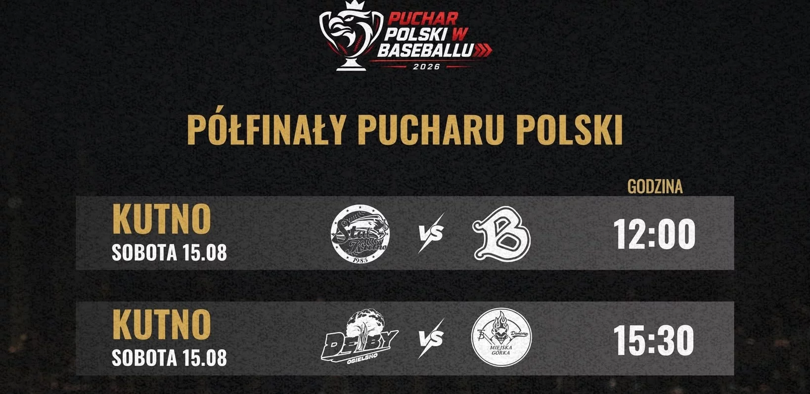 Sportowe emocje w Kutnie. Wkrótce poznamy zwycięzcę Pucharu Polski