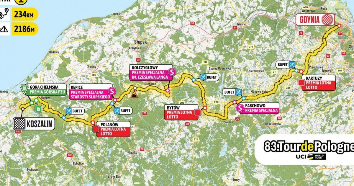 Tour de Pologne przejedzie przez powiat. Sprawdź trasę i utrudnienia
