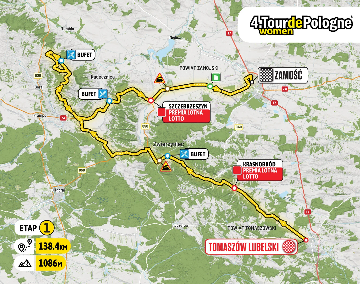 Tour de Pologne Women - Tygodnik Zamojski