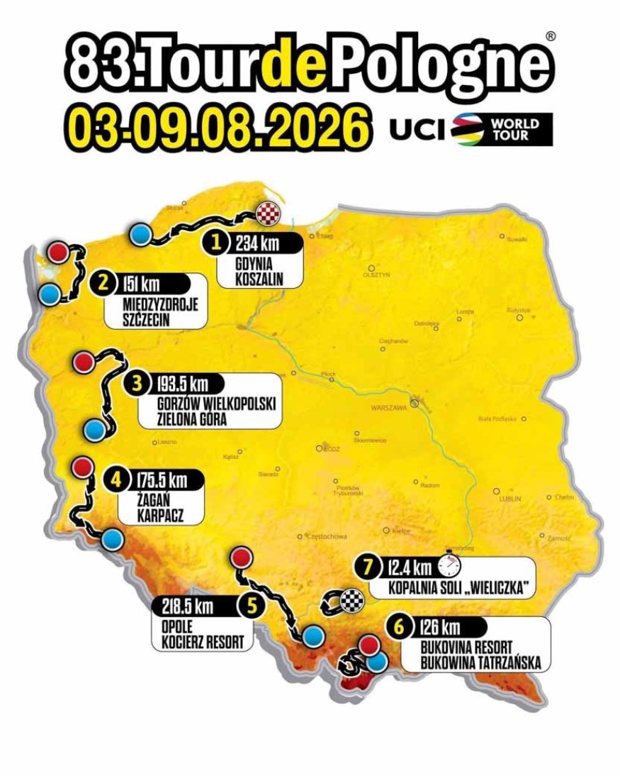 Tour de Pologne wraca na Pomorze! Czesław Lang zaprasza do Gdyni