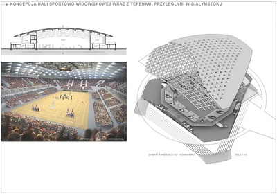 Wizualizacja hali sportowej
