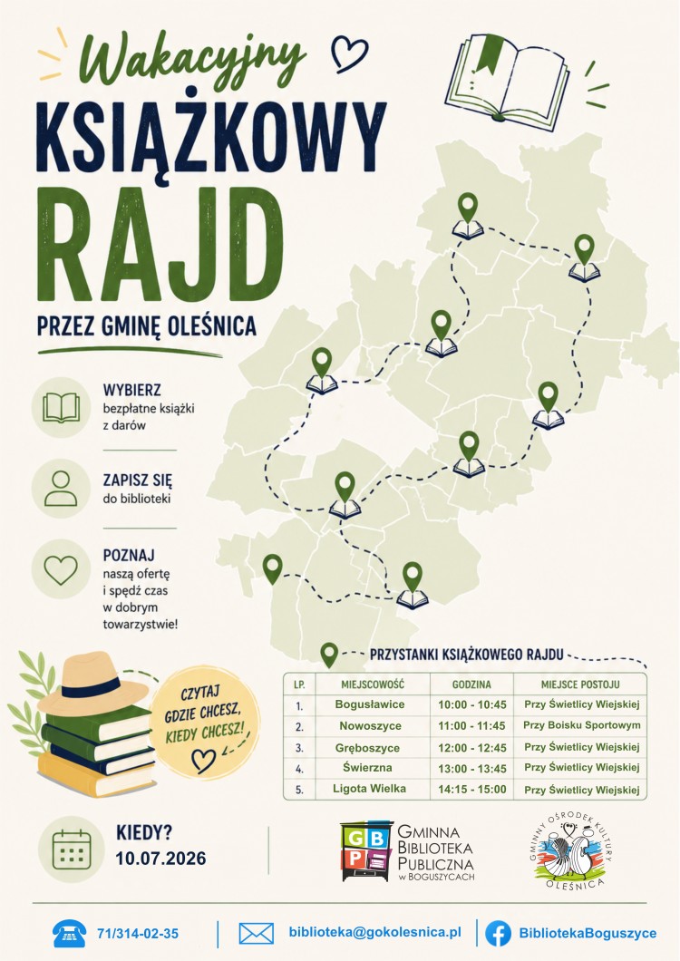 Wakacyjny Książkowy Rajd przez Gminę Oleśnica rusza w kolejną trasę