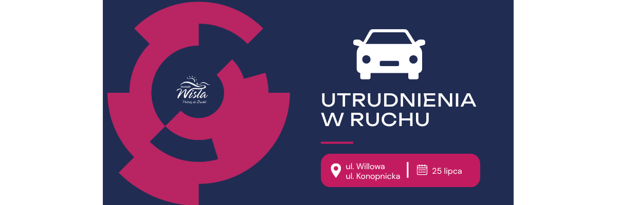 Wisła: Tymczasowa organizacja ruchu na czas wydarzenia kulturalnego