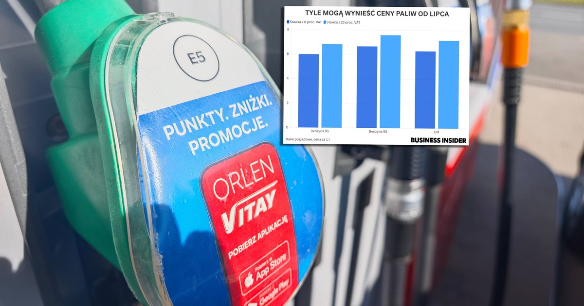Koniec "pakietu CPN" to cios dla kierowców. Policzyliśmy