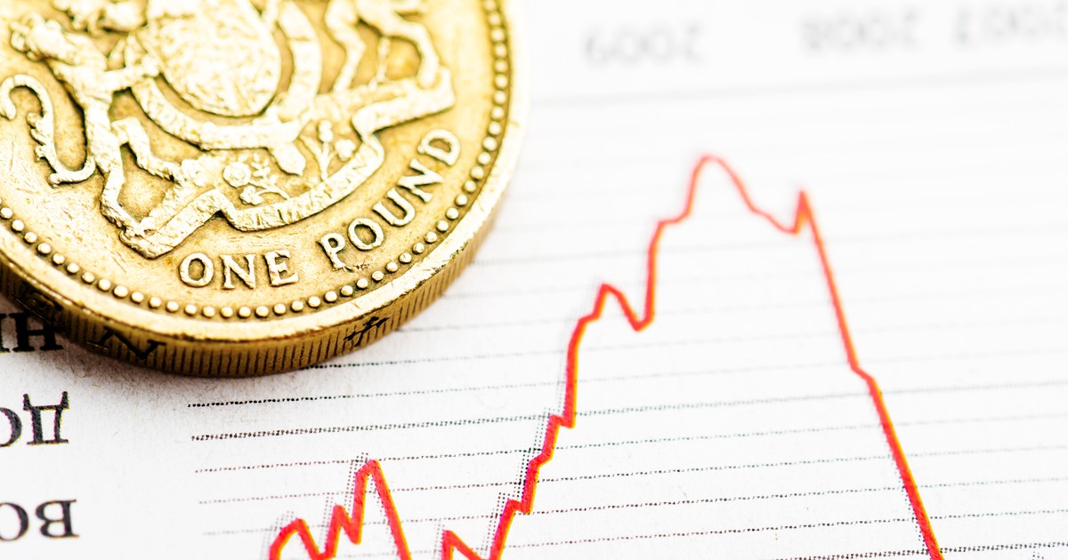 Kurs GBP/PLN 07 lipca 2026 r.