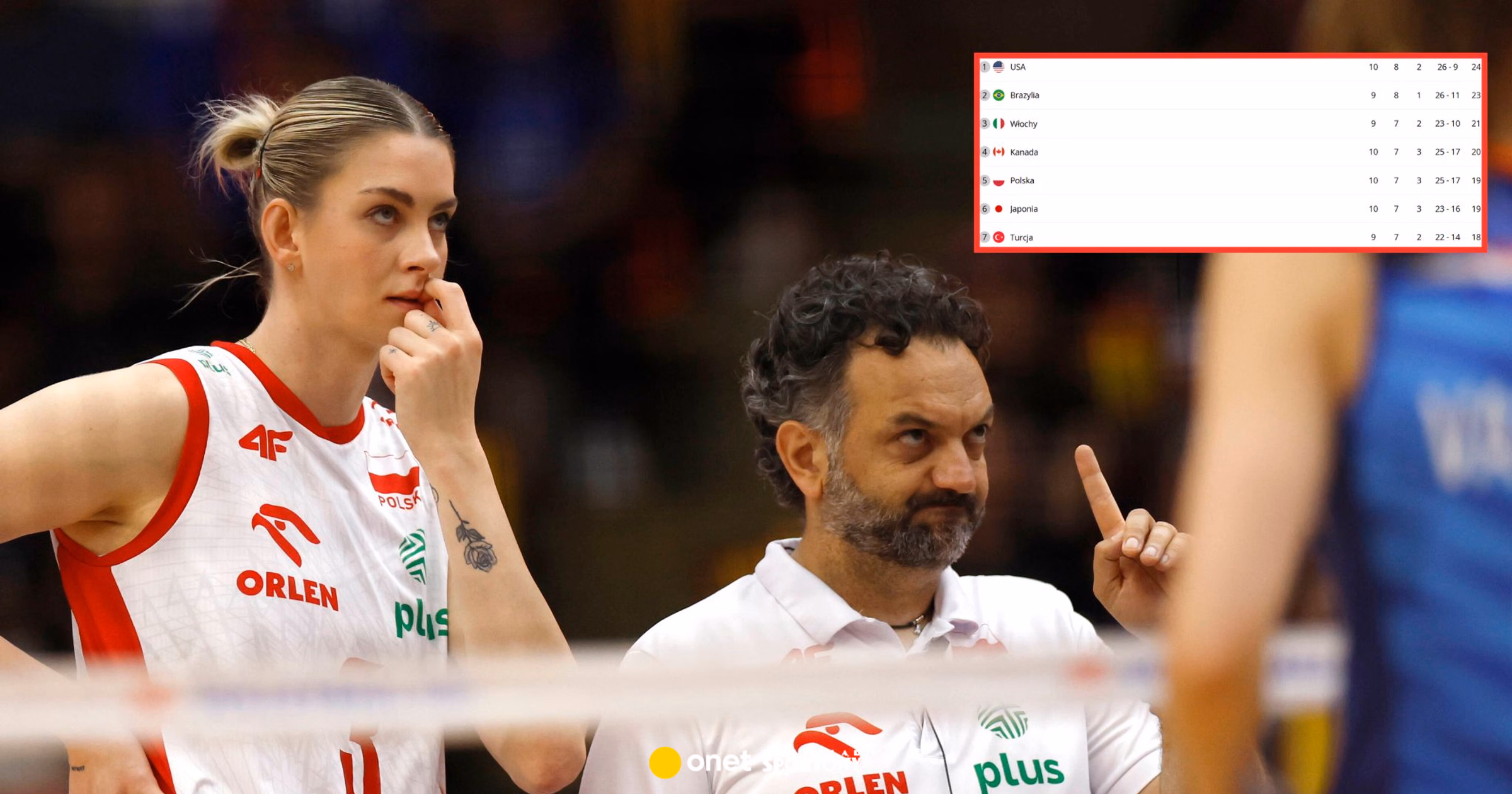 Skomplikowana sytuacja Polek w Lidze Narodów. Te mecze będą decydować